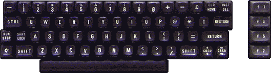 Selection Keyboard