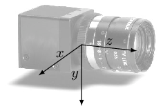 Image fig_cameracoord