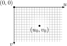 Image fig_imagecoord