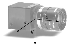 Image fig_cameracoord