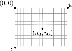 Image fig_imagecoord