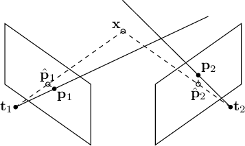 Image fig_triangulate