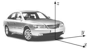 Image fig_worldcoord